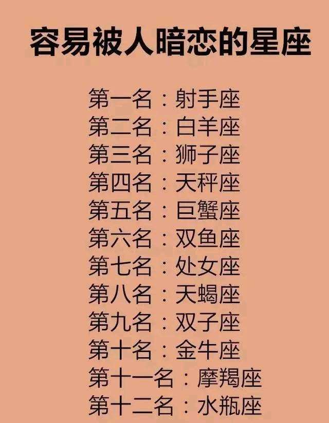 12星座恋爱前后对比 12星座恋爱前后对比表