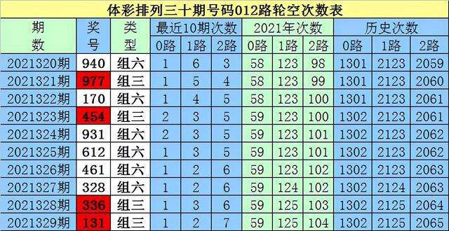 十二生肖白姐出打一肖 十二生肖白姐是什么生肖