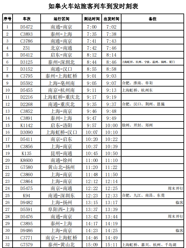 上海至黄山火车时刻表 上海至黄山火车时刻表查询