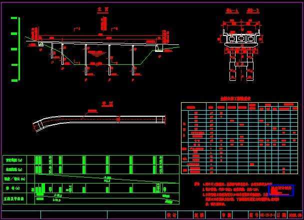 小型桥梁设计图纸 小型桥梁设计图纸怎么画