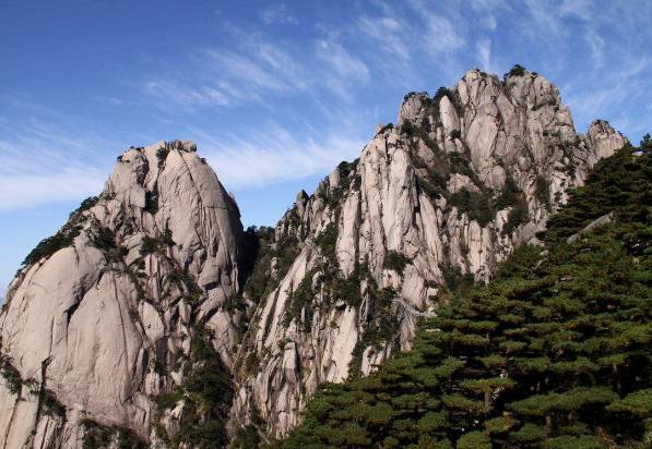 关于黄山的知识 你对黄山有哪些认识简要说一说