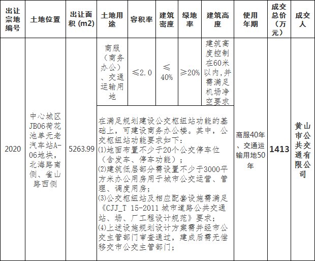 黄山公共资源交易 黄山公共资源交易服务网