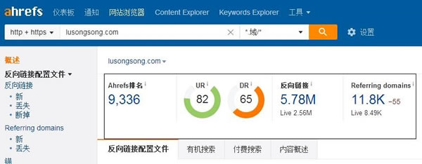 网站权重高排名第几 网站权重高排名第几位