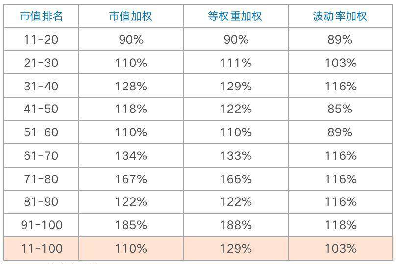 怎么看网站权重指数排行 怎么看网站权重指数排行榜