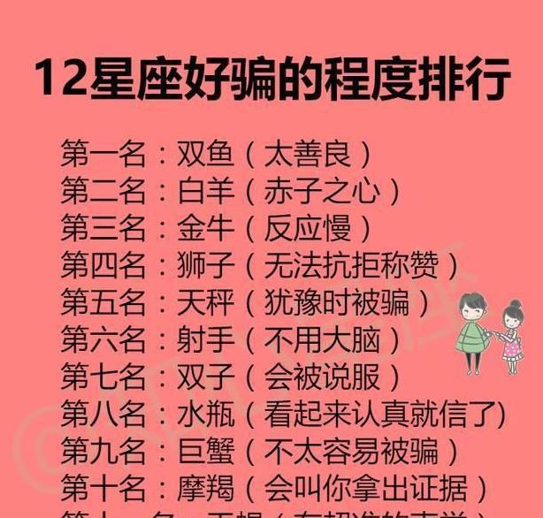 星座排行图片 12星座图片排行榜