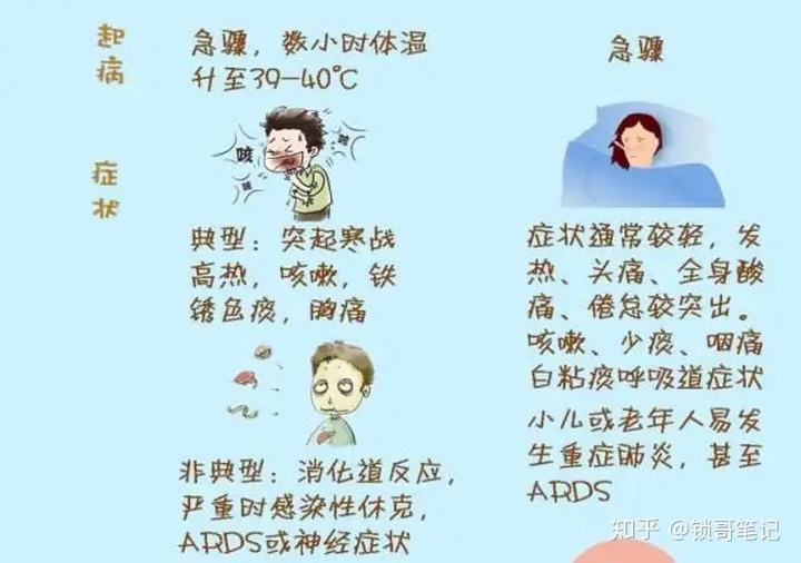 小孩为什么会反复发烧 小孩为什么会反复发烧几天