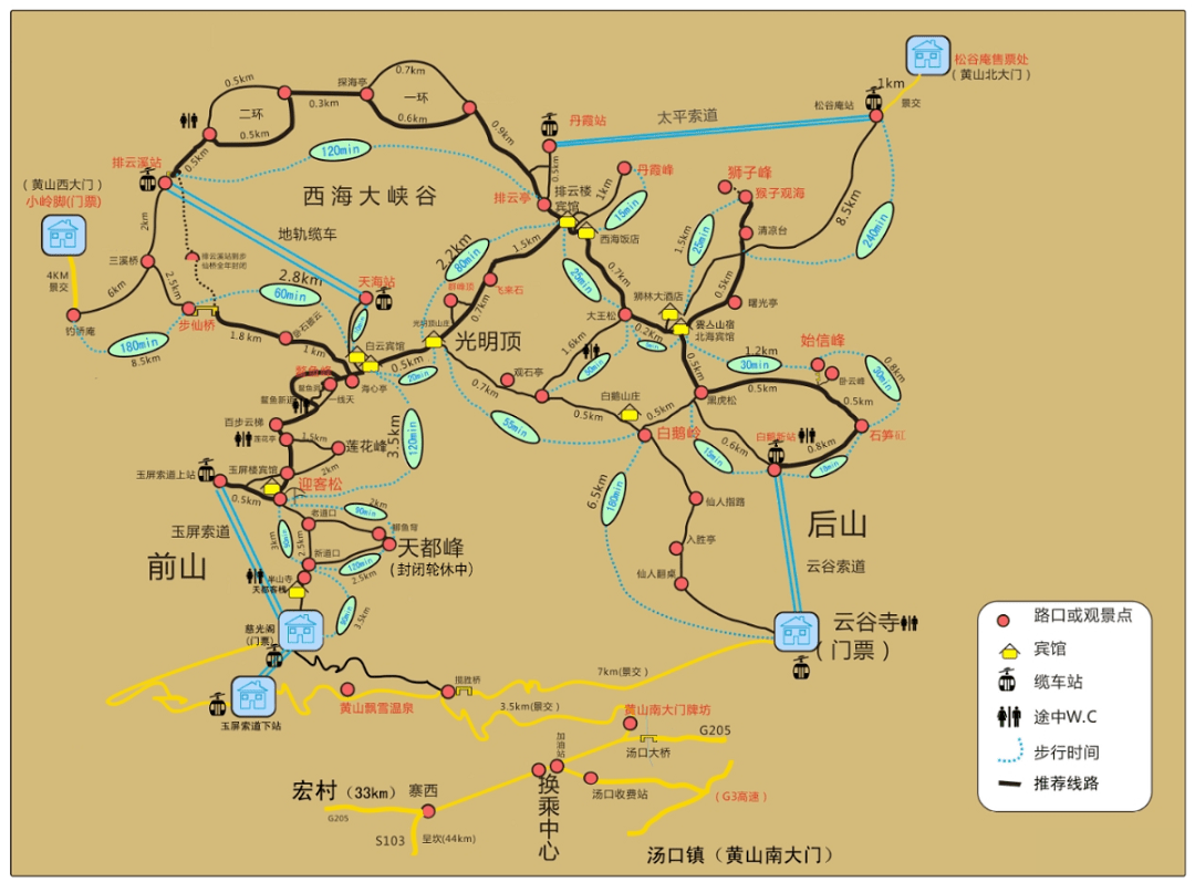 黄山旅游线路推荐 黄山旅游线路推荐表