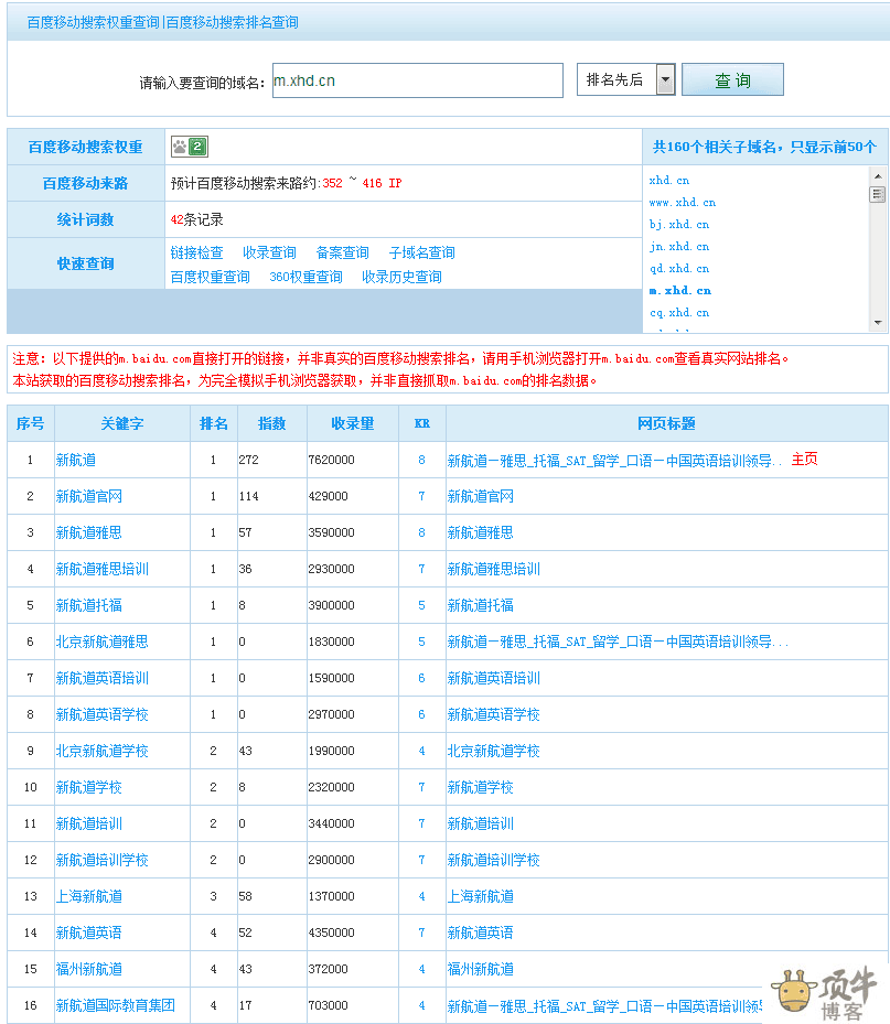 娃哈哈网站百度权重 