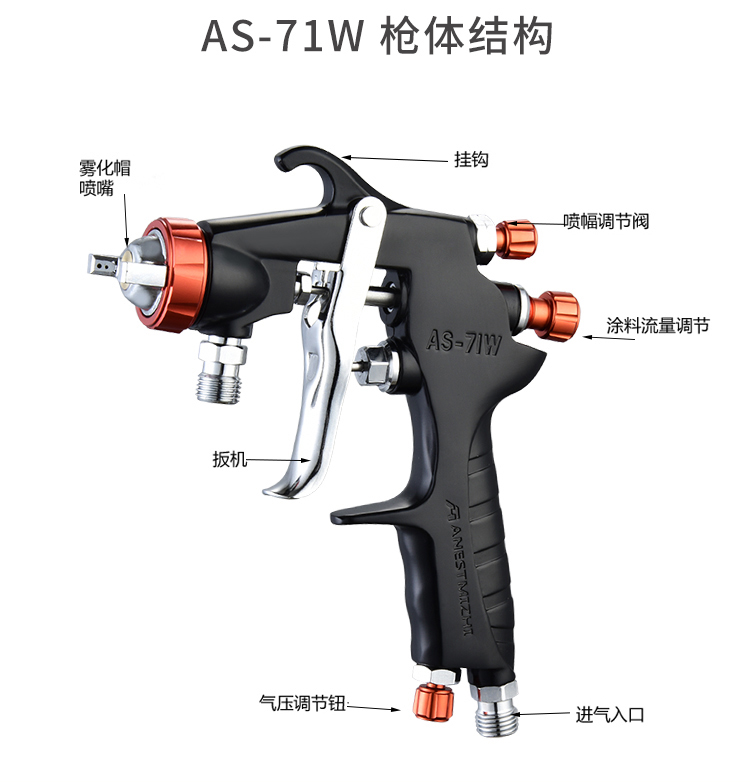 油漆喷枪调节视频教程 油漆喷枪调节视频教程全集