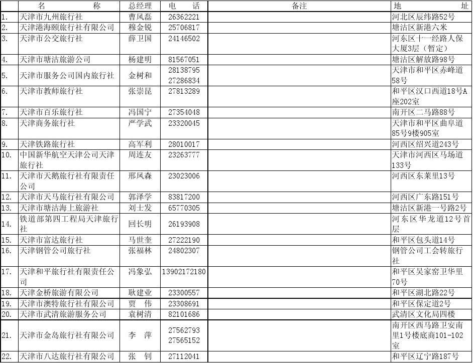 沧州市旅行社电话号码 沧州旅行社最新旅游路线