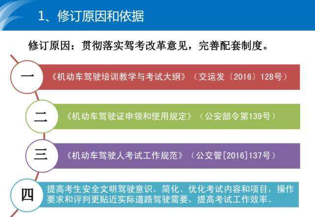 考驾照是要加项吗 考驾驶证是要加项吗