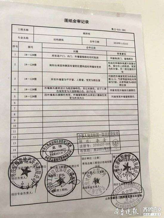 购房合同没有备案章 购房合同没有备案章有效吗