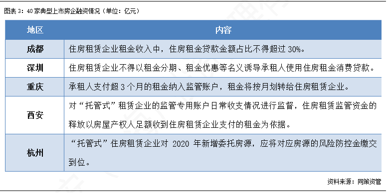 lpr出台的规定 lpr政策出台时间