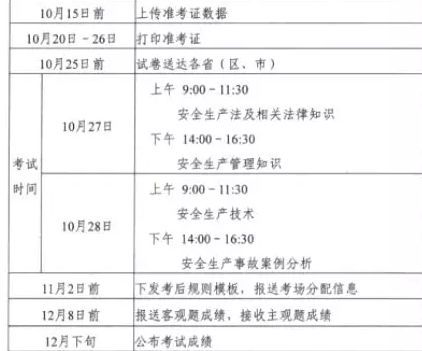 注册安全工程师考试技巧 注册安全工程师考试答题技巧