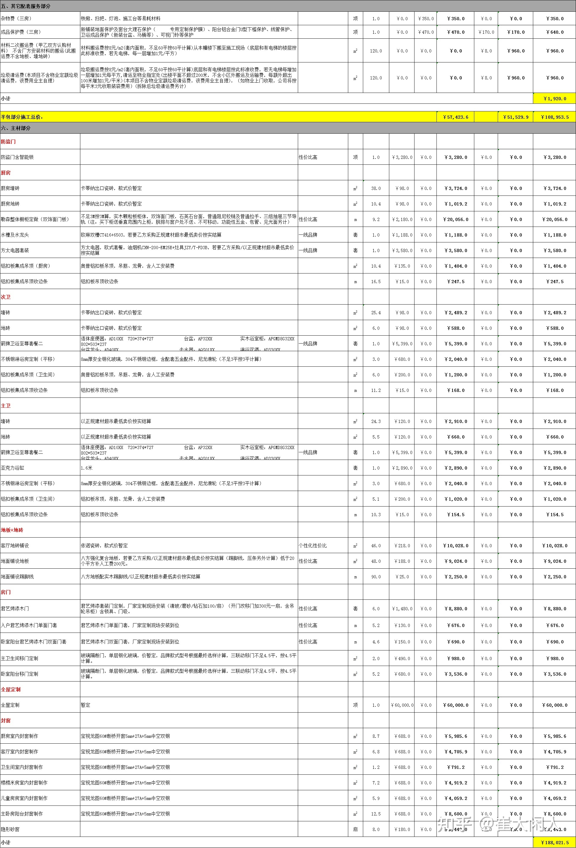 油漆报价表 油漆涂料报价表