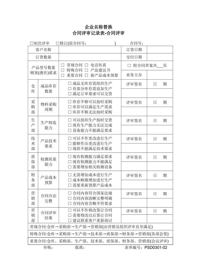 合同表格怎么制作 合同表格怎么制作怎么加线