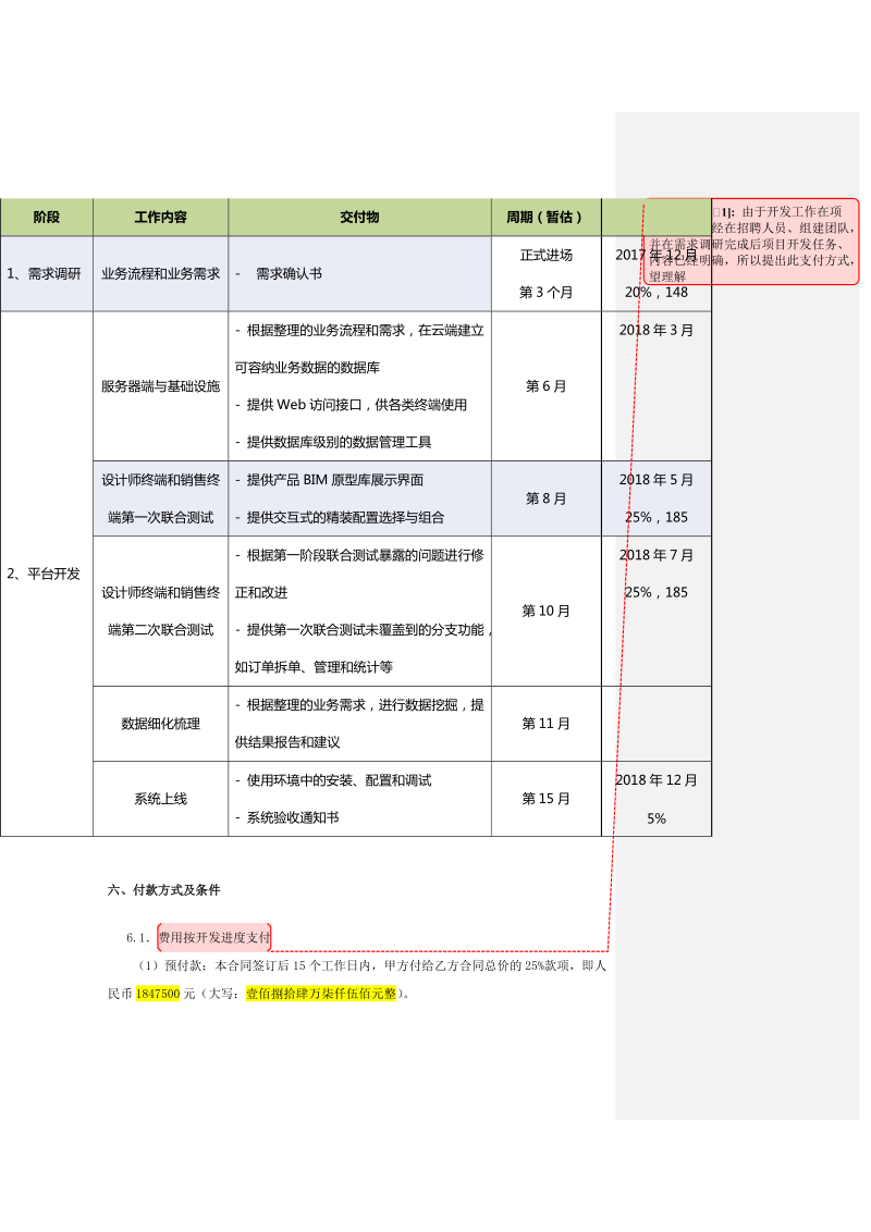 合同付款的四个阶段 合同付款的到票情况指的什么