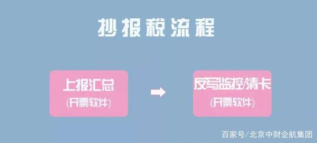 企业报税网站 企业报税网站官网