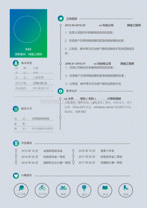 网络工程师的简历 网络工程师简历项目经验