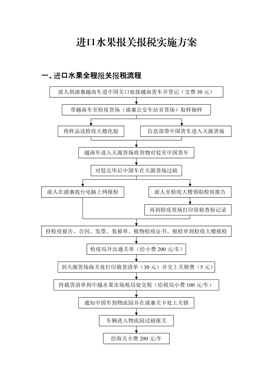 小企业报税流程 小规模报税怎么报