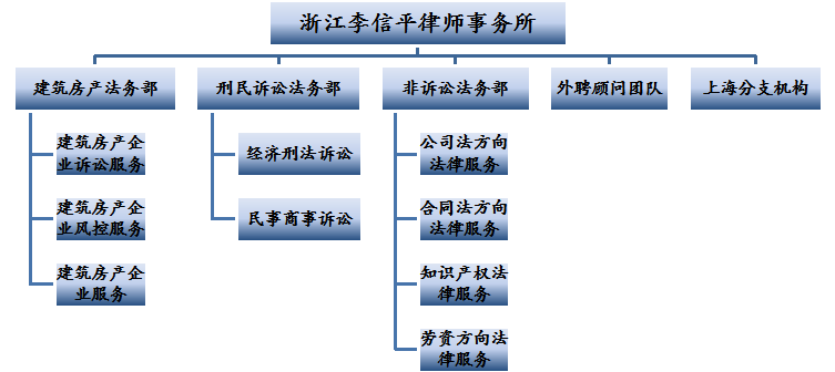 开公司属于什么职业 开公司属于什么职业性质