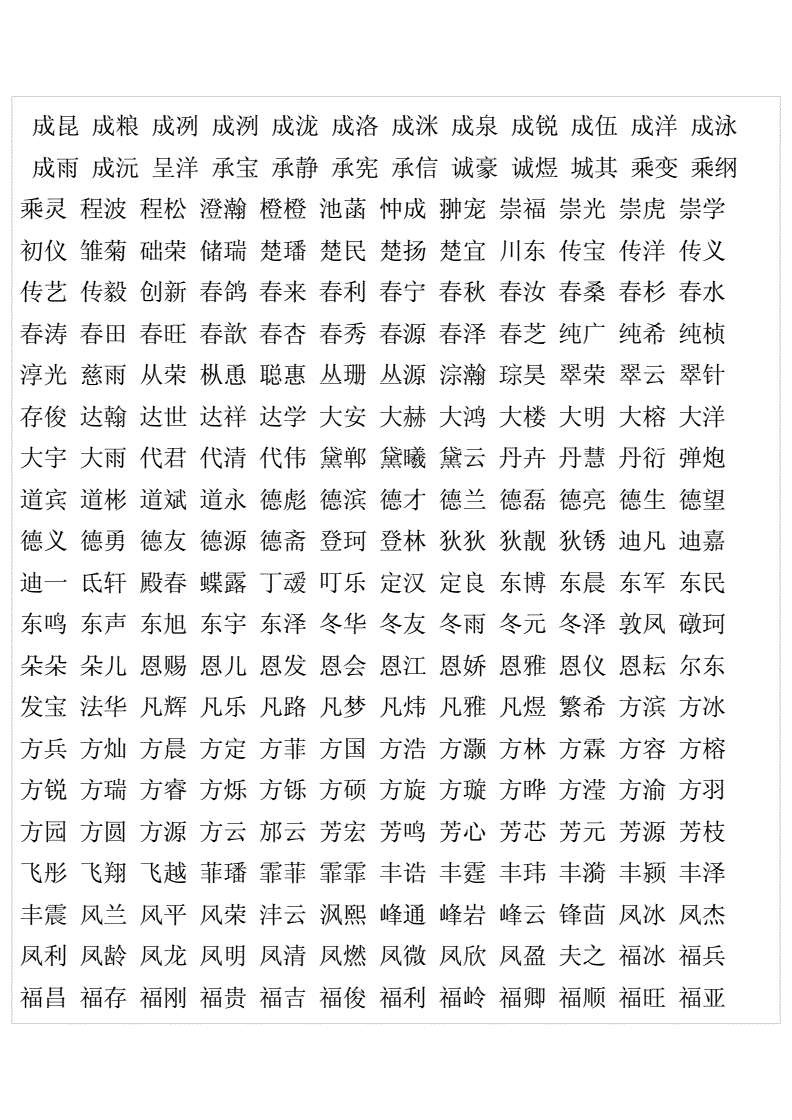 开公司名字大全 创什么公司名字大全