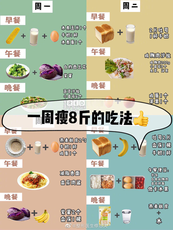 减肥食补 减肥食补做法