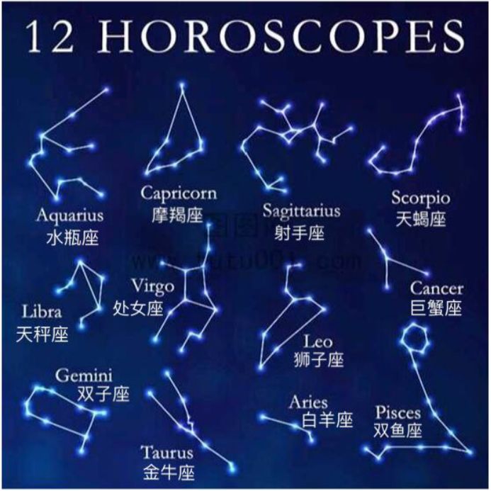 星座解说大全 星座表十二星座解说