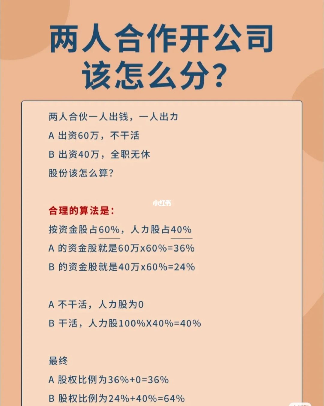 几个人合伙开公司退出 几个人合伙开公司退出公司