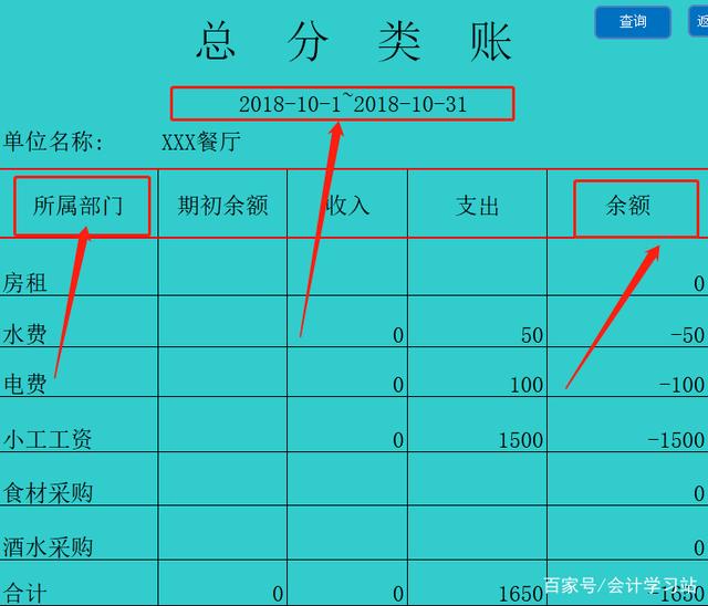 餐饮业怎么报税 餐饮业怎么报税流程