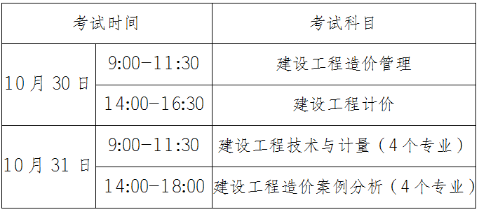 工程师考试时间 消防工程师考试时间