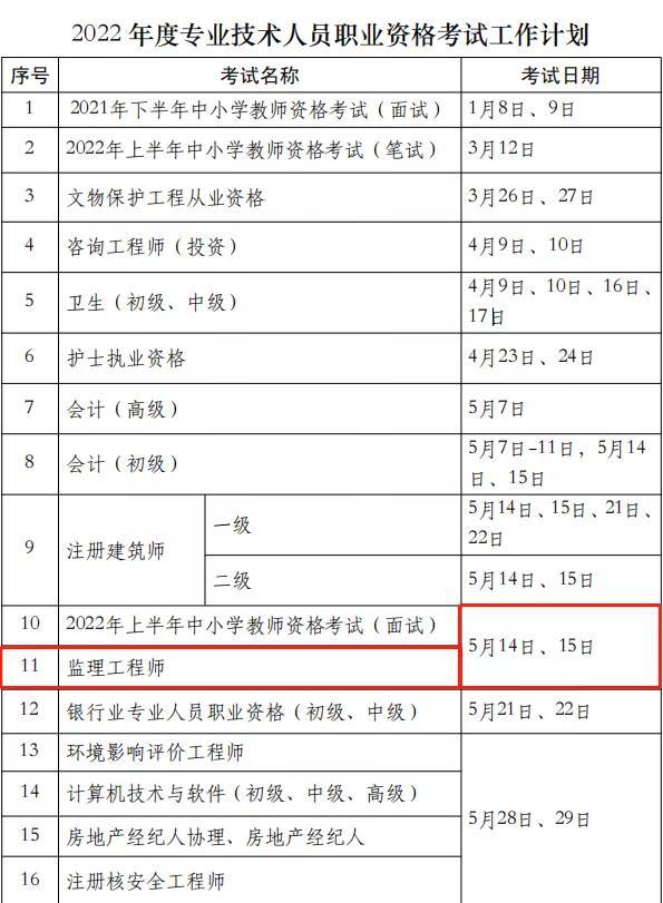 注册安全工程师报名表 注册安全工程师报名表忘记打印了怎么办