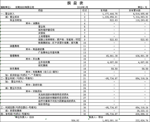 会计报税怎么报 一般纳税人做账报税流程