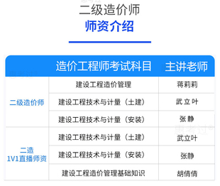 造价工程师课程 造价工程师课程推荐