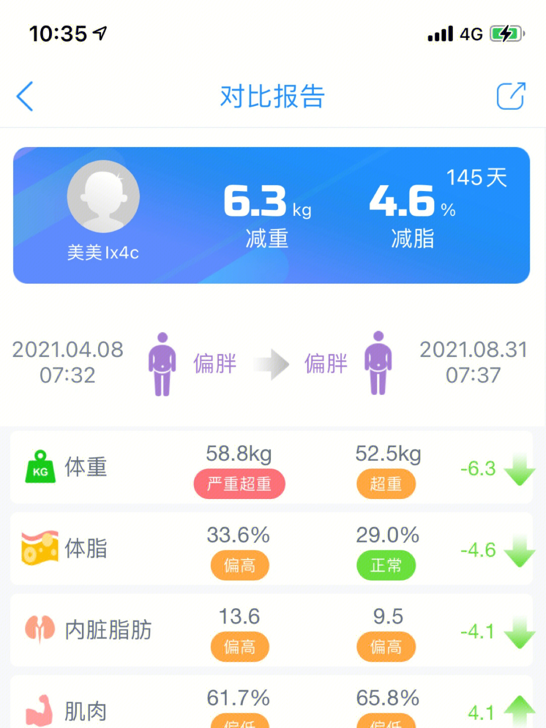 减肥打卡软件 监督减肥打卡软件