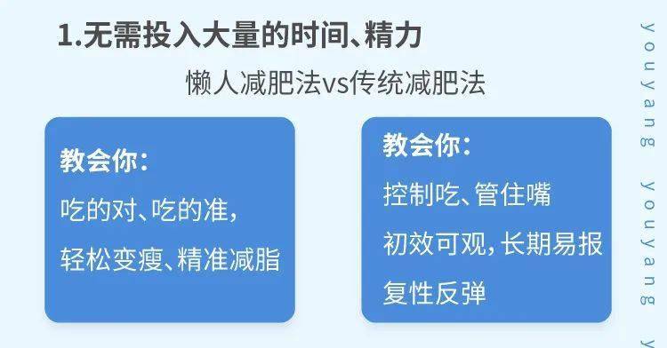 邱医生减肥食谱 邱医生减肥食谱大全