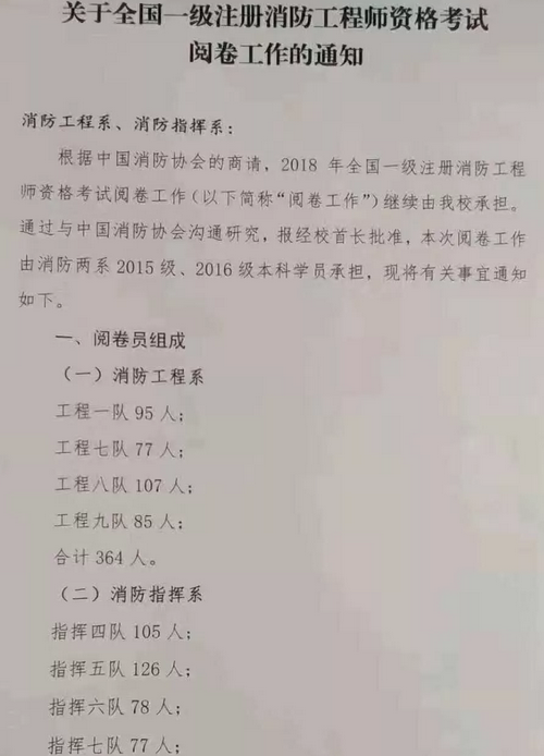 注册消防工程师考试真题 消防工程师考试真题2021