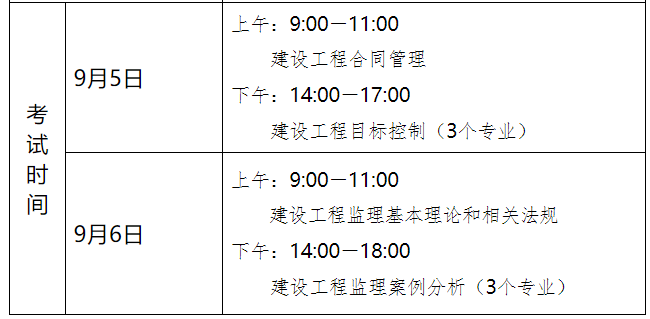 河南监理工程师报考条件 河南监理工程师报考条件及时间