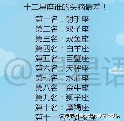 12星座的顺序 12星座的顺序是什么?