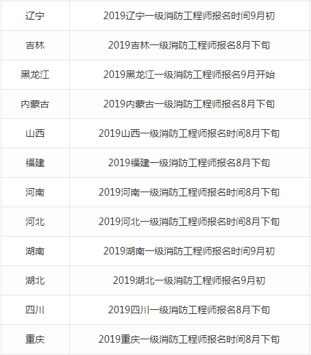 注册消防工程师什么时候考试 注册消防工程师每年几月份考试