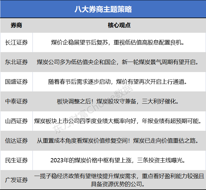 上海电力分红时间 上海电气分红什么时候