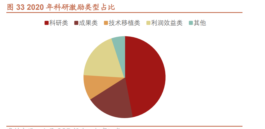 2016年宝钢分红 宝钢股份分红历史记录