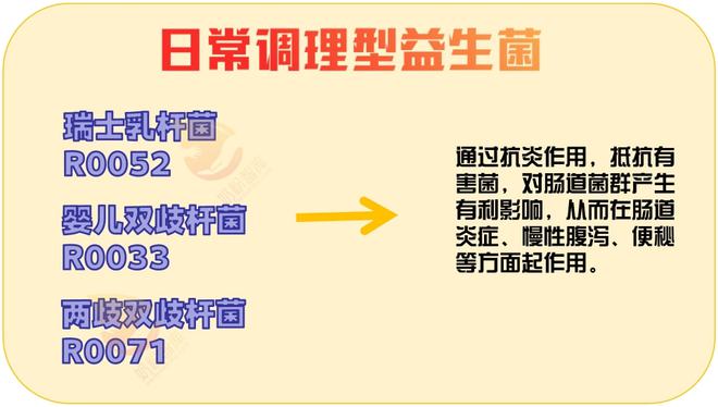 益生菌吃了有什么好处 益生菌吃了有什么好处和坏处