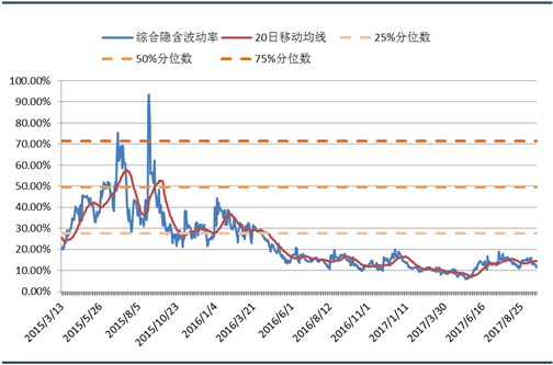 上证50etf历年分红 上证50etf分红发放日