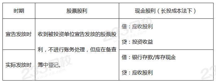 公司分红方式 公司分红方式有哪些