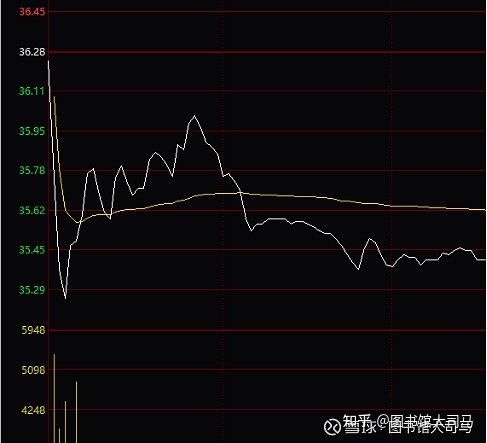 双汇发展股票分红 双汇发展股票分红吗