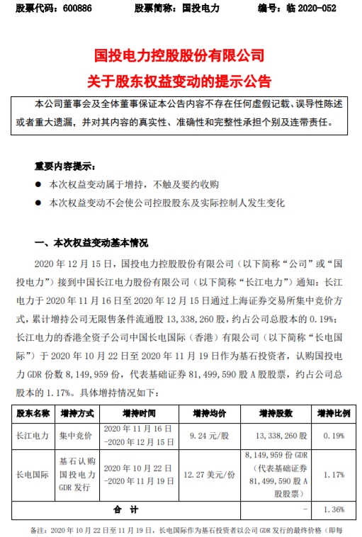 600886国投电力分红 600795国电电力分红到账