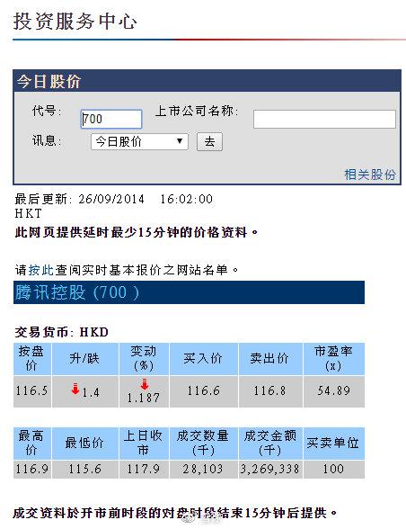 港股通分红多久到账 港股通分红到账晚几天