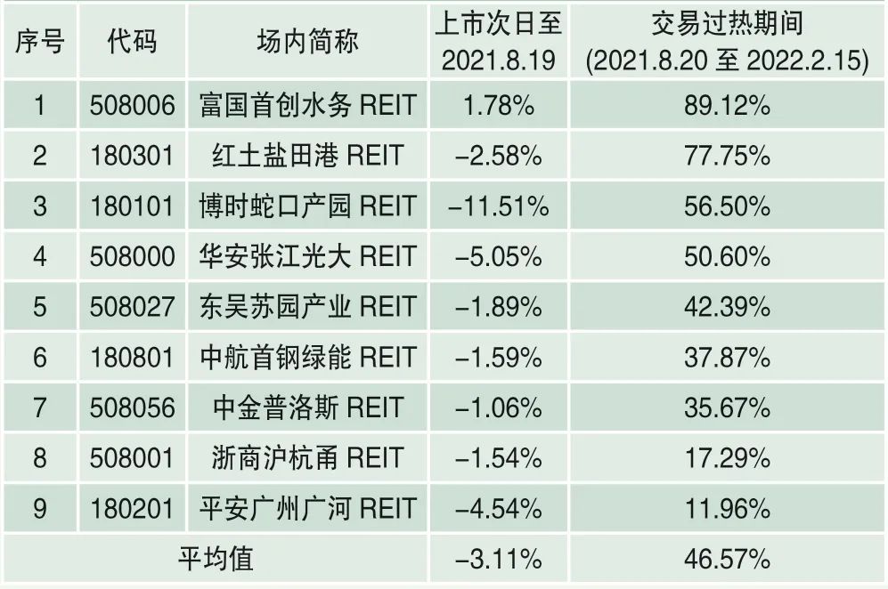 中航资本2016分红 