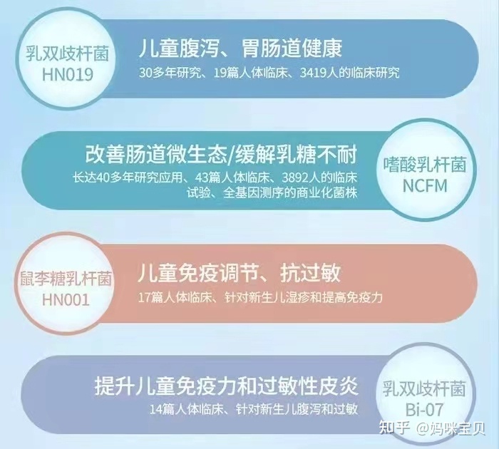 益生菌疗法是什么东西 益生菌疗法是什么东西做的